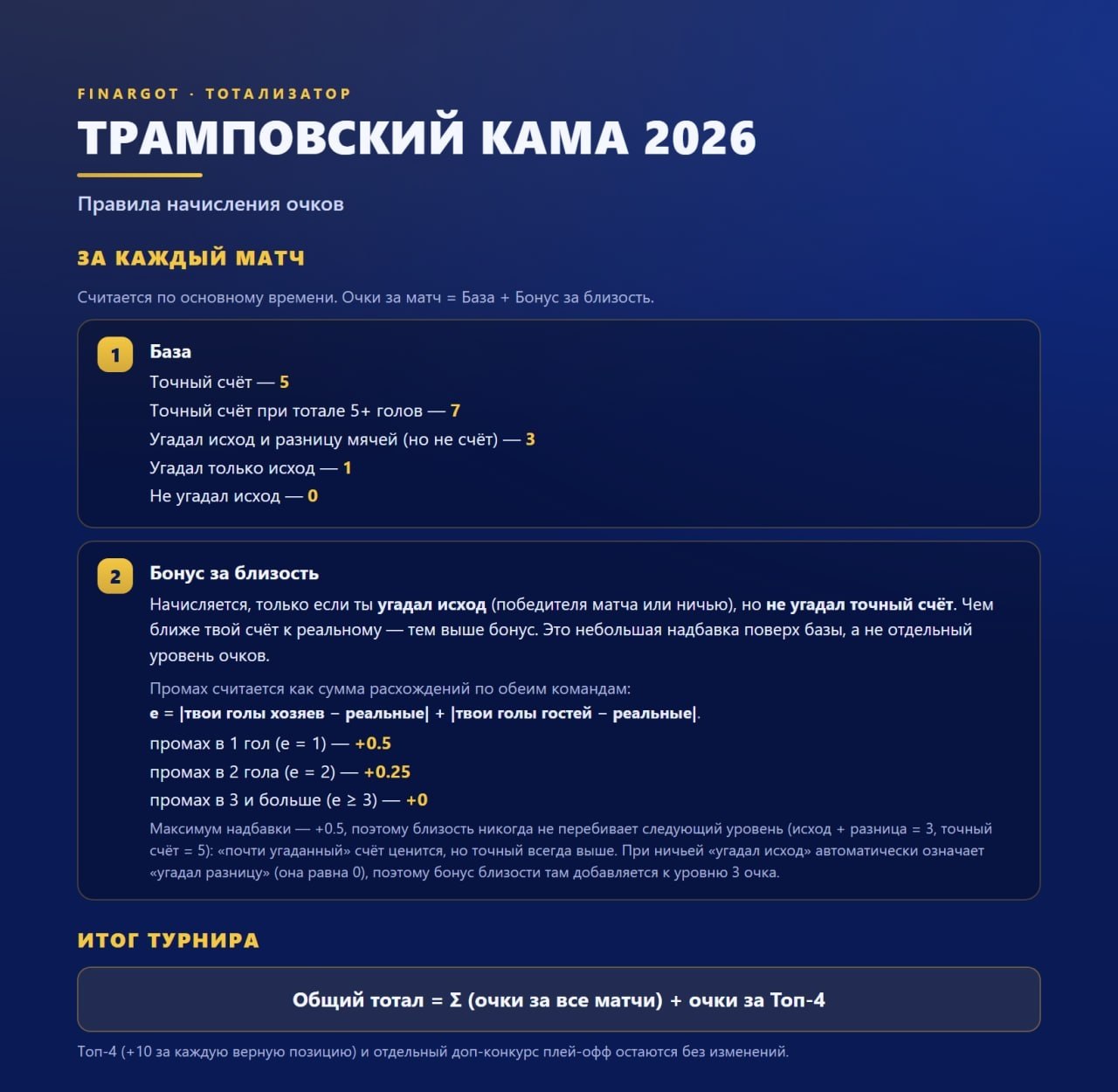 Как и говорил, на протяжении уже более 12 лет мы небольшой группой собираемся и устраиваем свой тота...