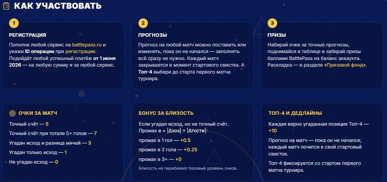 Публикация от 9 июня 2026