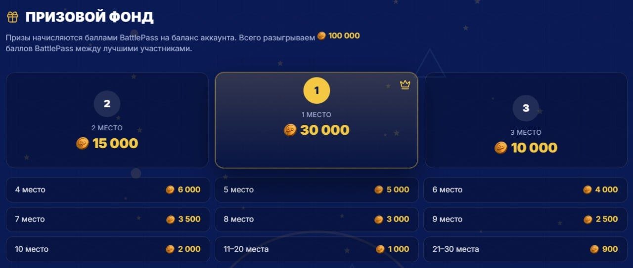 Публикация от 9 июня 2026