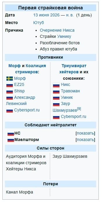 Публикация от 13 июня 2026