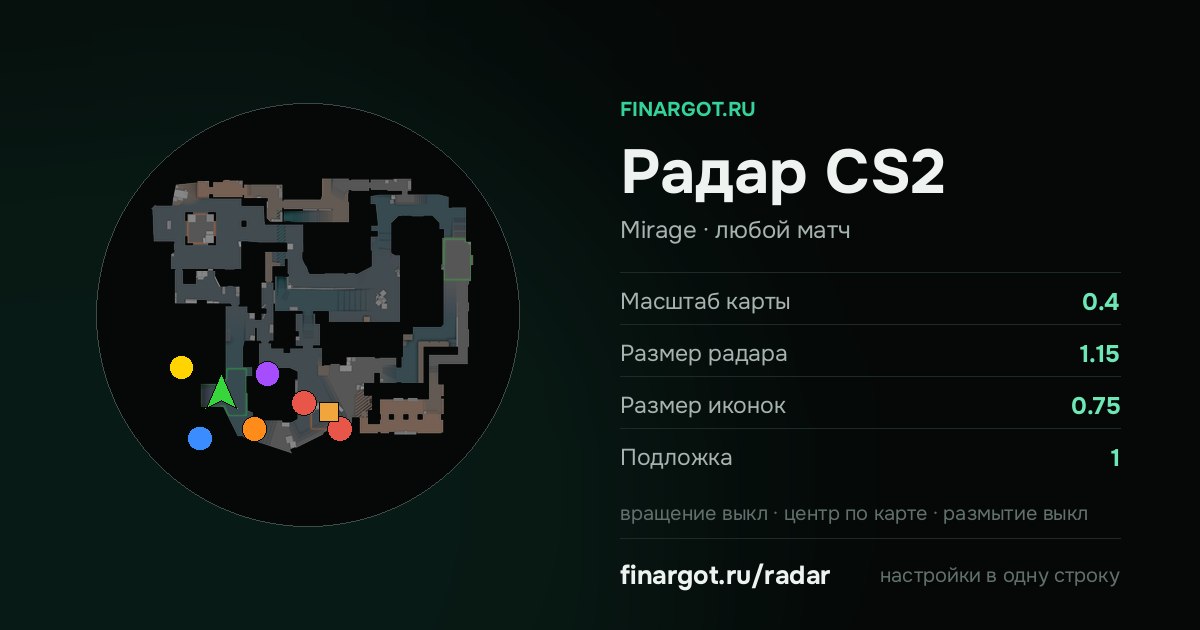 Сделал ночью такую штучку для игроков в КС