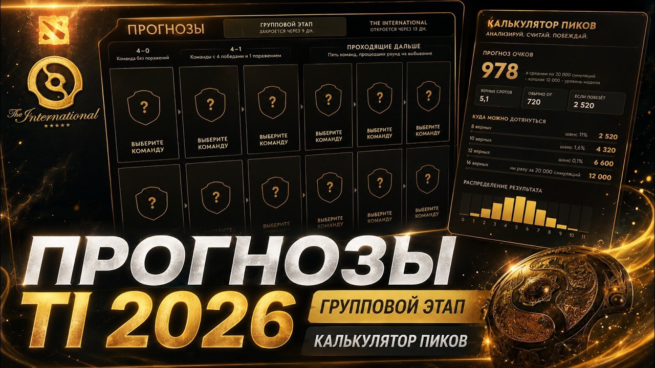 ПРОГНОЗЫ КОМПЕНДИУМА!