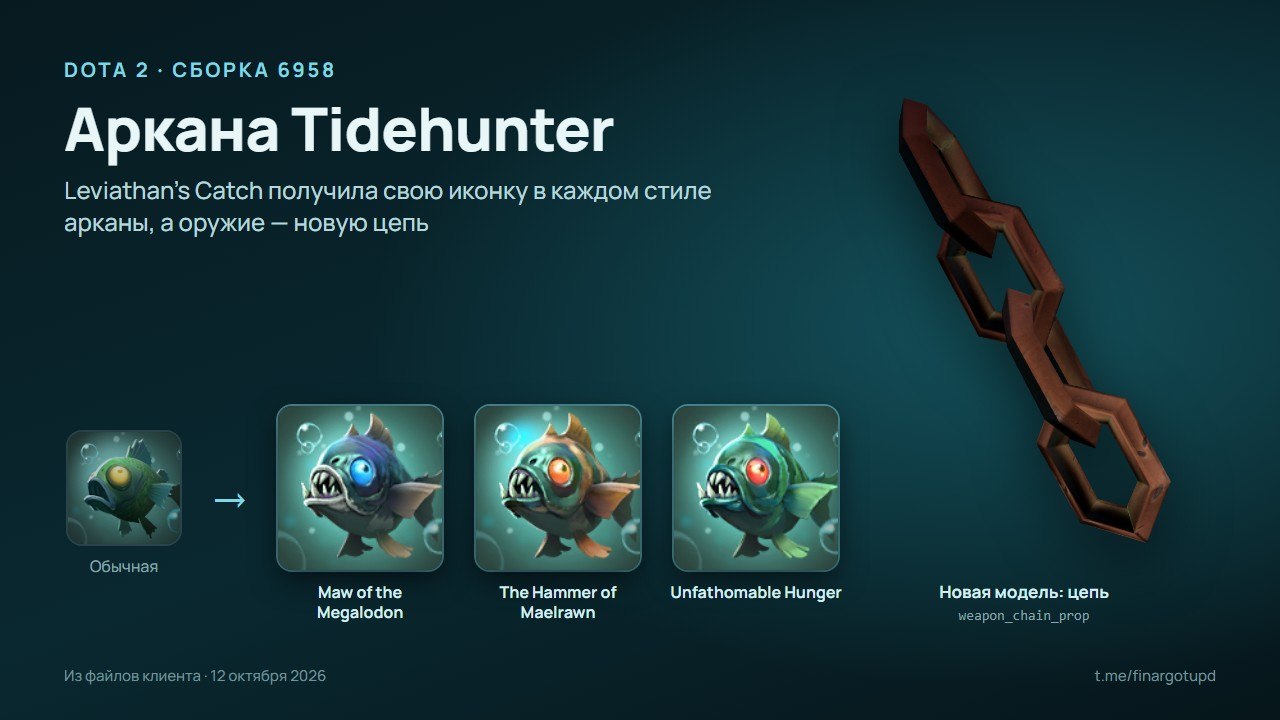 🔍 Dota 2 · 6958: доделали аркану Tidehunter