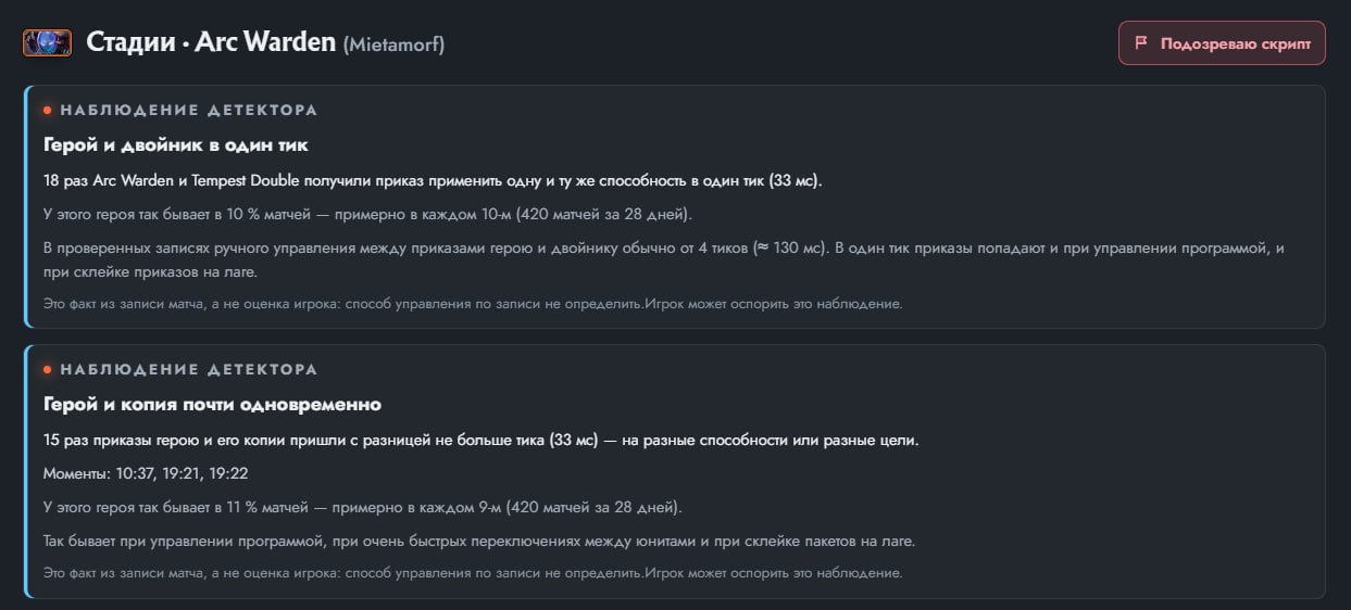 Руинер уже начал определять читаков — пока покрытие небольшое, но уже в некоторых матчах начали…