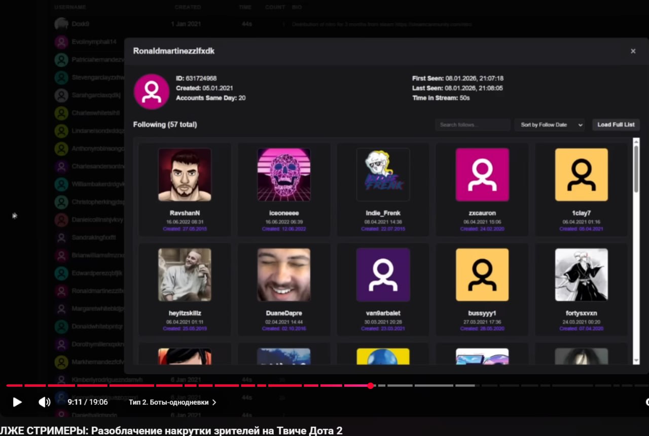 Смотрю расследование Морфа про накрутку и задаюсь вопросом: