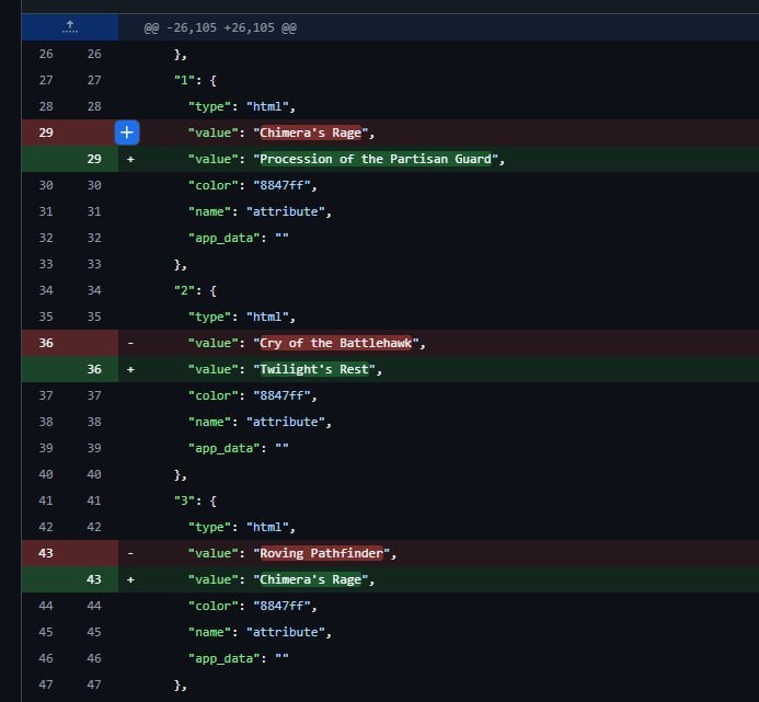 Баги багами, а сотрудник Valve продолжает менять наборы местами в сундуке