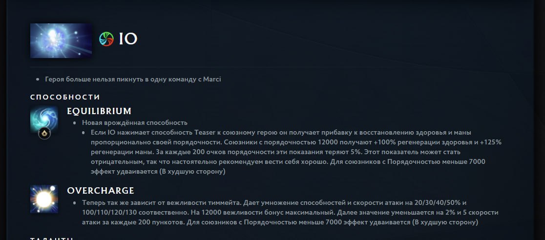 Публикация от 1 апреля 2026