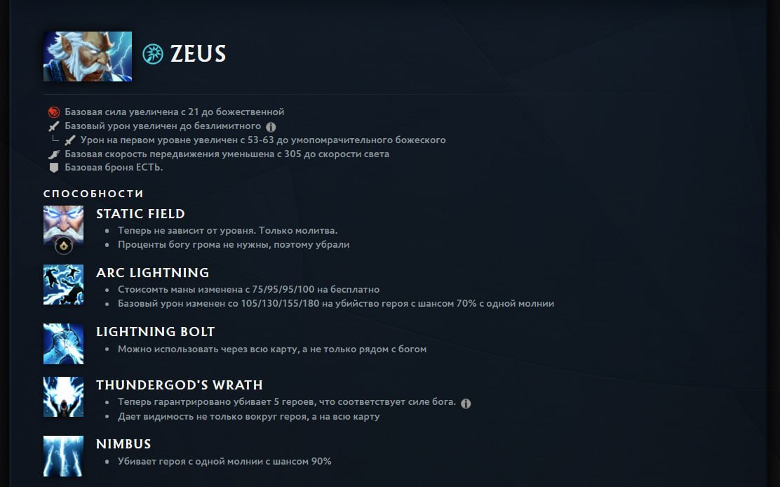 Публикация от 1 апреля 2026