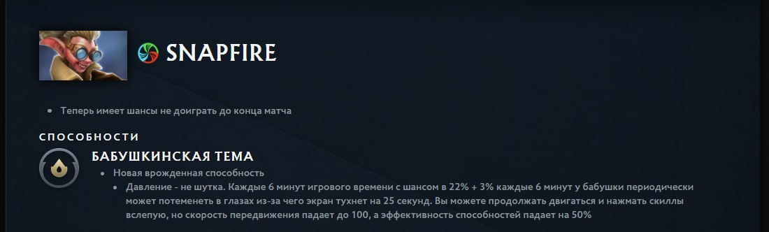 Публикация от 1 апреля 2026