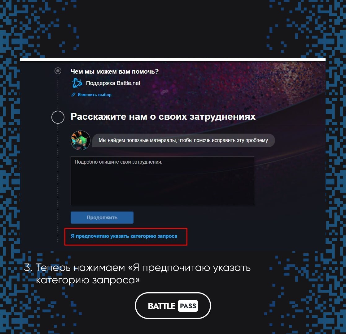 Публикация от 13 апреля 2026