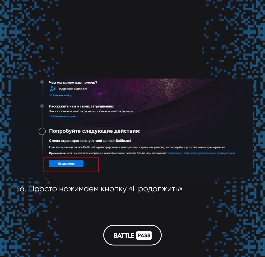 Публикация от 13 апреля 2026