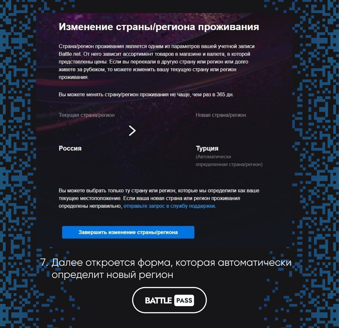 Публикация от 13 апреля 2026