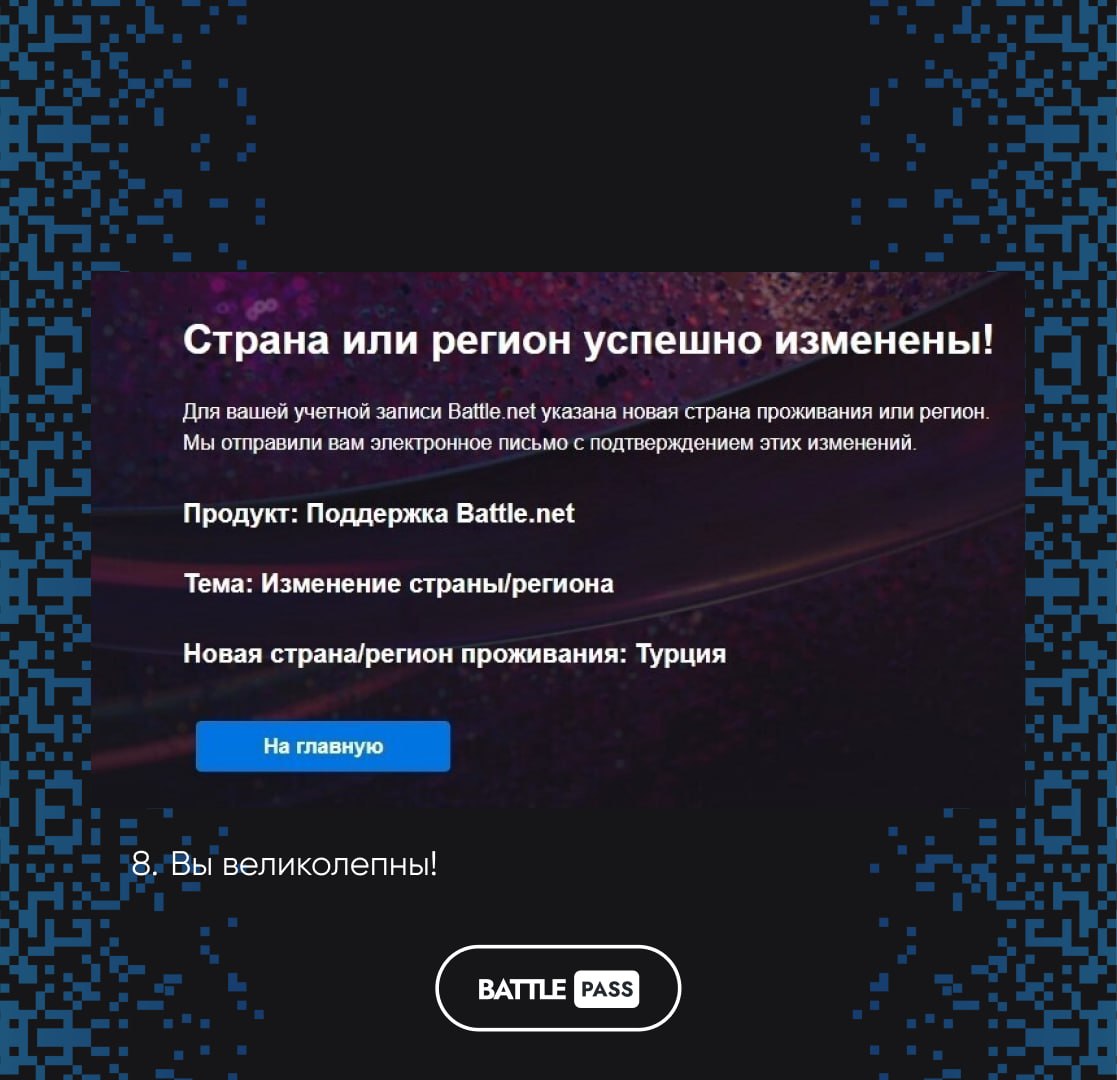 Публикация от 13 апреля 2026